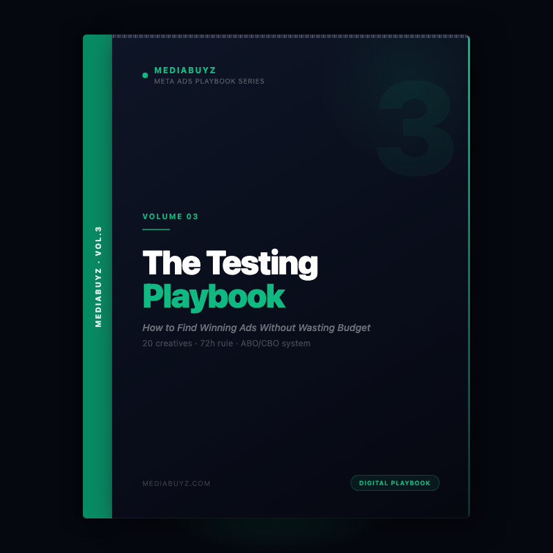 Vol.03 – The Testing Playbook